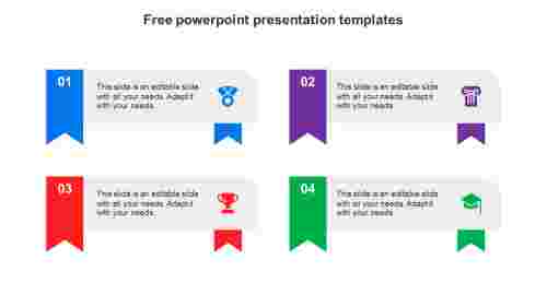 free powerpoint presentation templates